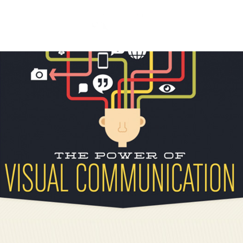 Visual Communication Attract And Maintain The Attention